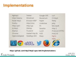 Implementations
https://github.com/http2/http2-spec/wiki/Implementations
 