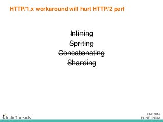 HTTP/1.x workaround will hurt HTTP/2 perf
Inlining
Spriting
Concatenating
Sharding
 