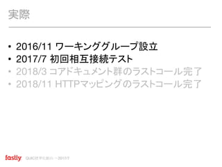 QUIC標準化動向 〜2017/7
• 2016/11 ワーキンググループ設立
• 2017/7 初回相互接続テスト
• 2018/3 コアドキュメント群のラストコール完了
• 2018/11 HTTPマッピングのラストコール完了
実際
 