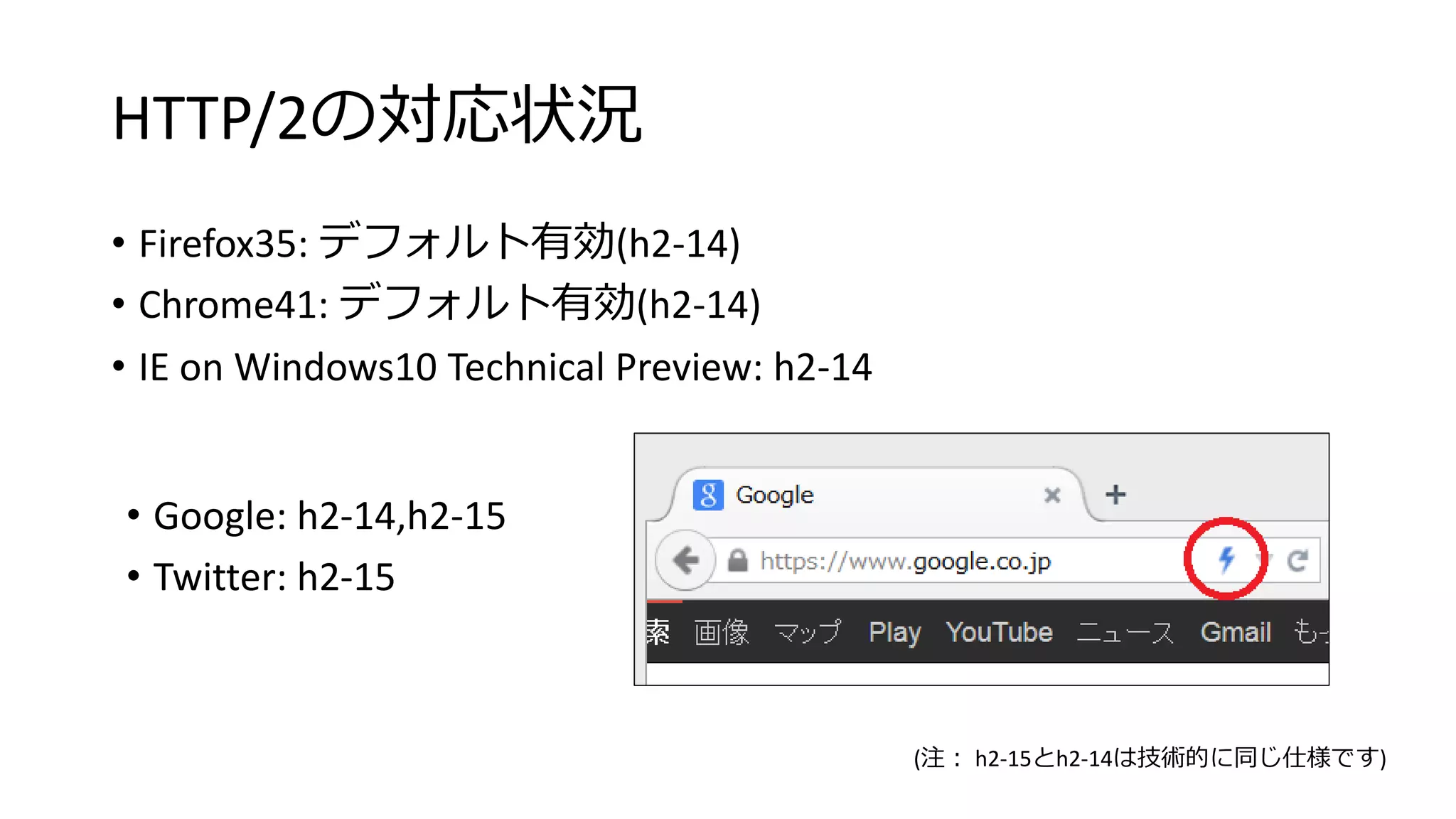 HTTP/2の対応状況
• Firefox35: デフォルト有効(h2-14)
• Chrome41: デフォルト有効(h2-14)
• IE on Windows10 Technical Preview: h2-14
• Google: h2-14,h2-15
• Twitter: h2-15
(注： h2-15とh2-14は技術的に同じ仕様です)
 