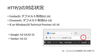 HTTP/2の対応状況
• Firefox35: デフォルト有効(h2-14)
• Chrome41: デフォルト有効(h2-14)
• IE on Windows10 Technical Preview: h2-14
• Google: h2...