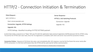 HTTP/2 - Connection Initiation & Termination
Server Response -
HTTP/1.1 101 Switching Protocols
Connection: Upgrade
Upgrade: h2c
A client that makes a request to an "https" URI uses TLS with the application-layer protocol negotiation (ALPN) extension (h2 for HTTP/2 using
TLS and h2c for HTTP/2 over clear text). Once the TLS negotiation is complete, both client and server must send the Connection Preface.
Connection Preface - Sequence of 24 Octets Hex value, sent immediately after 101 response, must be the first frame the server sends after
HTTP2 connection. It is the final confirmation that, the HTTP/2 will be used now for further communication.
0x505249202a20485454502f322e300d0a0d0a534d0d0a0d0a
Client Request -
GET / HTTP/1.1
Host: server.example.com
Connection: Upgrade, HTTP2-Settings
Upgrade: h2c
HTTP2-Settings: <base64url encoding of HTTP/2 SETTINGS payload>
 