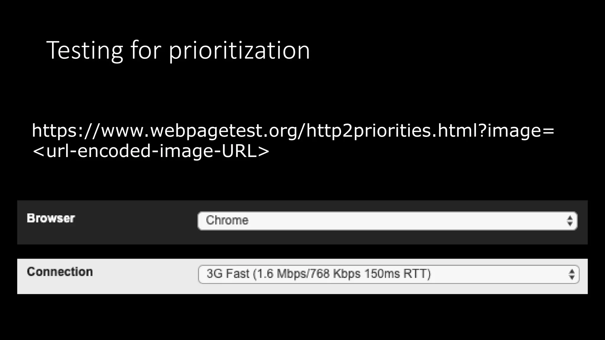 Testing for prioritization
https://www.webpagetest.org/http2priorities.html?image=
<url-encoded-image-URL>
 