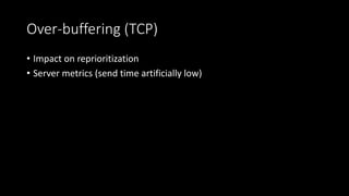 Over-buffering (TCP)
• Impact on reprioritization
• Server metrics (send time artificially low)
 
