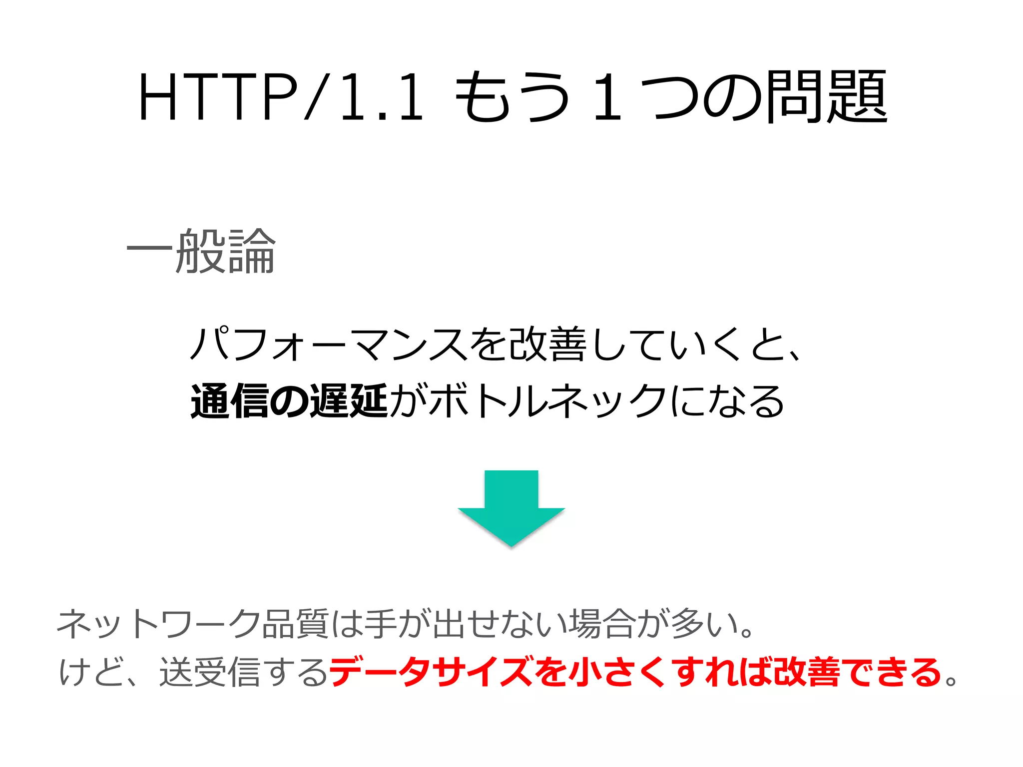 HTTP/1.1 もう１つの問題
パフォーマンスを改善していくと、
通信の遅延がボトルネックになる
ネットワーク品質は⼿手が出せない場合が多い。
けど、送受信するデータサイズを⼩小さくすれば改善できる。
⼀一般論論
 