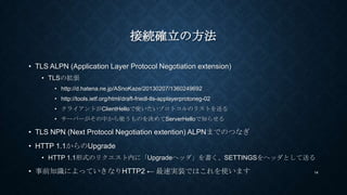 CONNECTION確立の方法
• TLS ALPN (Application Layer Protocol Negotiation extension)
• TLSの拡張
• http://d.hatena.ne.jp/ASnoKaze/20...