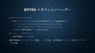 HTTP2 CONNECTION PREFACE
• クライアント → サーバー
• 24オクテットのナゾの文字列を送る (HTTP 1.1からのUpgrade時も)
• 505249202a20485454502f322e300d0a0d0a...