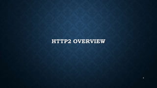 HTTP2 OVERVIEW
6
 