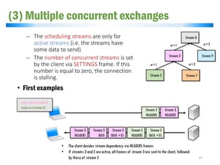 (3) Multiple concurrent exchanges
̶ The scheduling streams are only for
active streams (i.e. the streams have
some data to send)
̶ The number of concurrent streams is set
by the client via SETTINGS frame. If this
number is equal to zero, the connection
is stalling.
• First examples
27
Stream 3
HEADERS
Stream 5
HEADERS
Stream 3
DATA
Stream 5
DATA +ES
Stream 3
DATA +ES
- index.html (stream 3)
- style.css (stream 5)
• The client decides stream dependency via HEADERS frames
• If streams 3 and 5 are active, all frames of stream 3 are sent to the client, followed
by those of stream 5
Stream 3
HEADERS
Stream 5
HEADERS
Stream 0
Stream 3 Stream 9
Stream 5 Stream 7
w=1 w=2
w=1 w=2
 