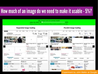 (3) Multiple concurrent exchanges
29
 
