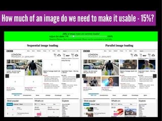 (3) Multiple concurrent exchanges
30
 