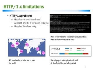 HTTP/1.x limitations
• HTTP/1.x problems
̶ Header-related overhead
̶ At least one RTT for each request
̶ Head of line blocking
4
The webpage is not displayed well until
all JavaScript files are fully received
Many header fields for only one request, regardless
the size of the requested resource
RTT from London to other places over
the world
 