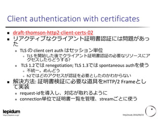 https://lepidum.co.jp/
Client authentication with certificates
 draft-thomson-http2-client-certs-02
 リアクティブなクライアント証明書認証に...