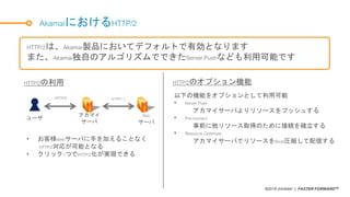 ©2018 AKAMAI | FASTER FORWARDTM
AkamaiにおけるHTTP/2
HTTP/2は、Akamai製品においてデフォルトで有効となります
また、Akamai独自のアルゴリズムでできたServer Pushなども利用可能です
HTTP/2の利用
アカマイ
サーバ
Web
サーバ
ユーザ
HTTP/2 HTTP1.1
• お客様Webサーバに手を加えることなく
HTTP/2対応が可能となる
• クリック1つでHTTP/2化が実現できる
HTTP/2のオプション機能
以下の機能をオプションとして利用可能
• Server Push
アカマイサーバよりリソースをプッシュする
• Pre-connect
事前に他リソース取得のために接続を確立する
• Resource Optimizer
アカマイサーバでリソースをBrotli圧縮して配信する
 