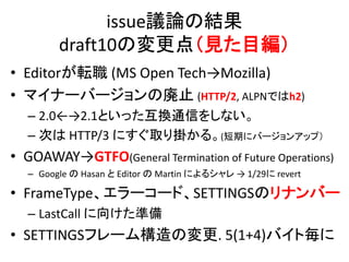issue議論の結果
draft10の変更点（見た目編）
• Editorが転職 (MS Open Tech→Mozilla)
• マイナーバージョンの廃止 (HTTP/2, ALPNではh2)
– 2.0←→2.1といった互換通信をしない。
– 次は HTTP/3 にすぐ取り掛かる。(短期にバージョンアップ）

• GOAWAY→GTFO(General Termination of Future Operations)
– Google の Hasan と Editor の Martin によるシャレ → 1/29に revert

• FrameType、エラーコード、SETTINGSのリナンバー
– LastCall に向けた準備

• SETTINGSフレーム構造の変更. 5(1+4)バイト毎に

 