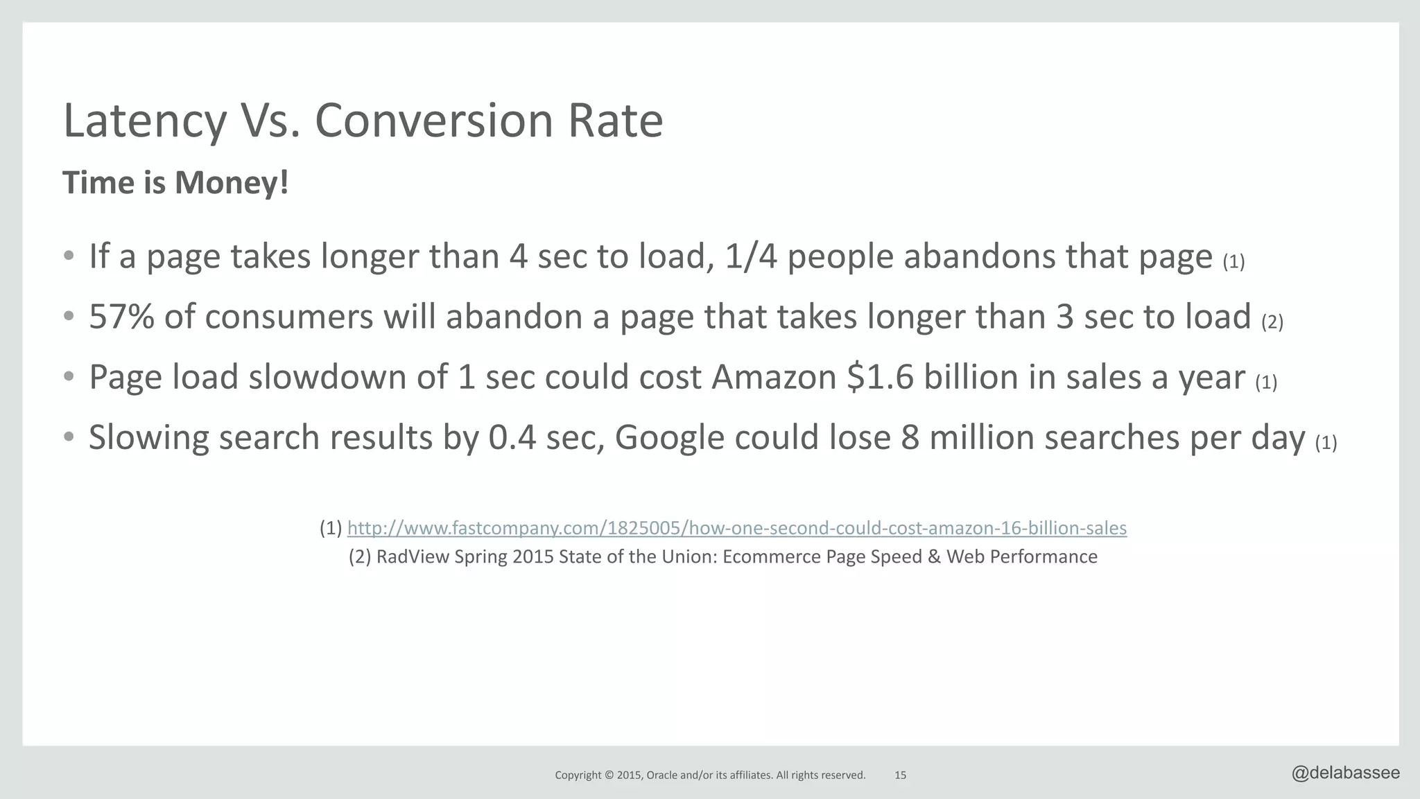 Copyright*©*2015,*Oracle*and/or*its*affiliates.*All*rights*reserved. 15 @delabassee
• If*a*page*takes*longer*than*4*sec*to*load,*1/4*people*abandons*that*page*(1)*
• 57%*of*consumers*will*abandon*a*page*that*takes*longer*than*3*sec*to*load*(2)*
• Page*load*slowdown*of*1*sec*could*cost*Amazon*$1.6*billion*in*sales*a*year*(1)*
• Slowing*search*results*by*0.4*sec,*Google*could*lose*8*million*searches*per*day*(1)
Latency*Vs.*Conversion*Rate
Time&is&Money!
(1)*http://www.fastcompany.com/1825005/howRoneRsecondRcouldRcostRamazonR16RbillionRsales*
(2)*RadView*Spring*2015*State*of*the*Union:*Ecommerce*Page*Speed*&*Web*Performance
 