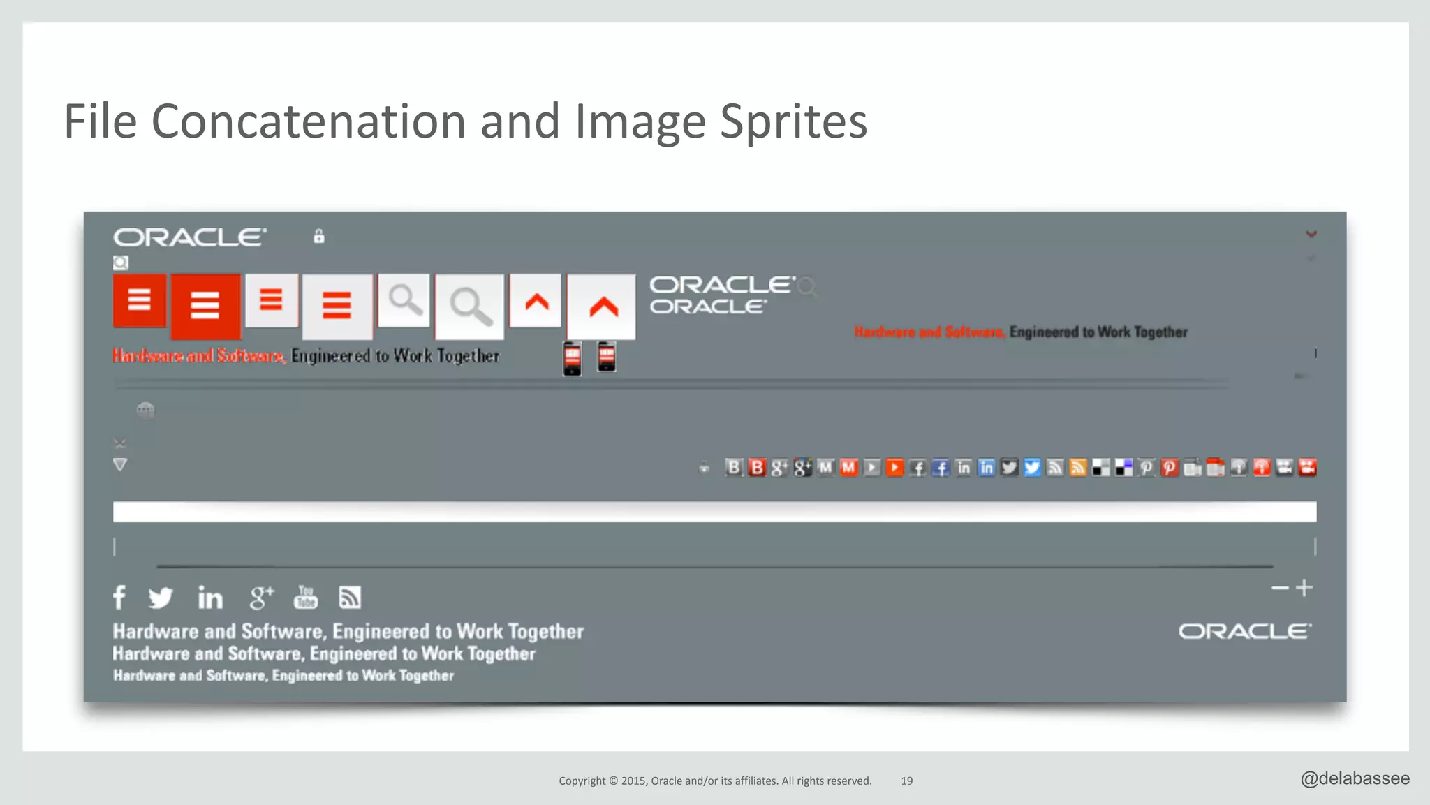 Copyright*©*2015,*Oracle*and/or*its*affiliates.*All*rights*reserved. 19 @delabassee
File*Concatenation*and*Image*Sprites
 