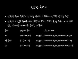 인코딩 체계
• 안전한 문자 집합의 한계를 넘어서기 위해서 인코딩 방식을 고안.
• 안전하지 않은 문자를 %로 시작해 ASCII 코드로 표현 되는 2개의 16진
수로 이루어진 이스케이프 문자로 바꾼다.
문자 AsCII 코드 URL의 예
~ 126(ox7E) http://www.exam.com/%7Ejoe
빈 문자 32(0x20) http://www.exam.com/m%20g
% 37(0x25) http://www.exam.com/100%25d
 