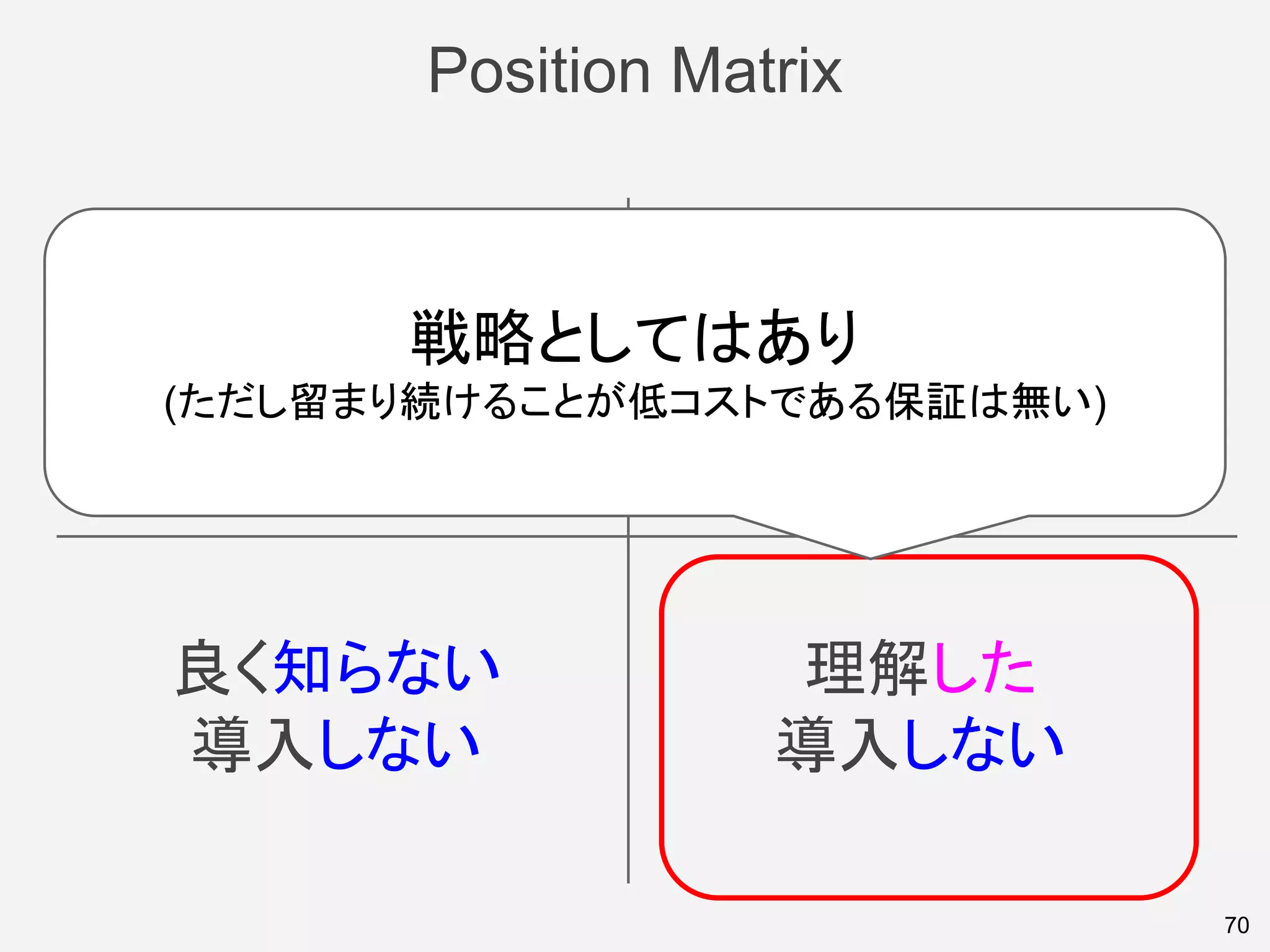 Position Matrix
70
良く知らない
導入しない
理解した
導入しない
良く知らない
導入する
理解した
導入する
戦略としてはあり
(ただし留まり続けることが低コストである保証は無い)
 