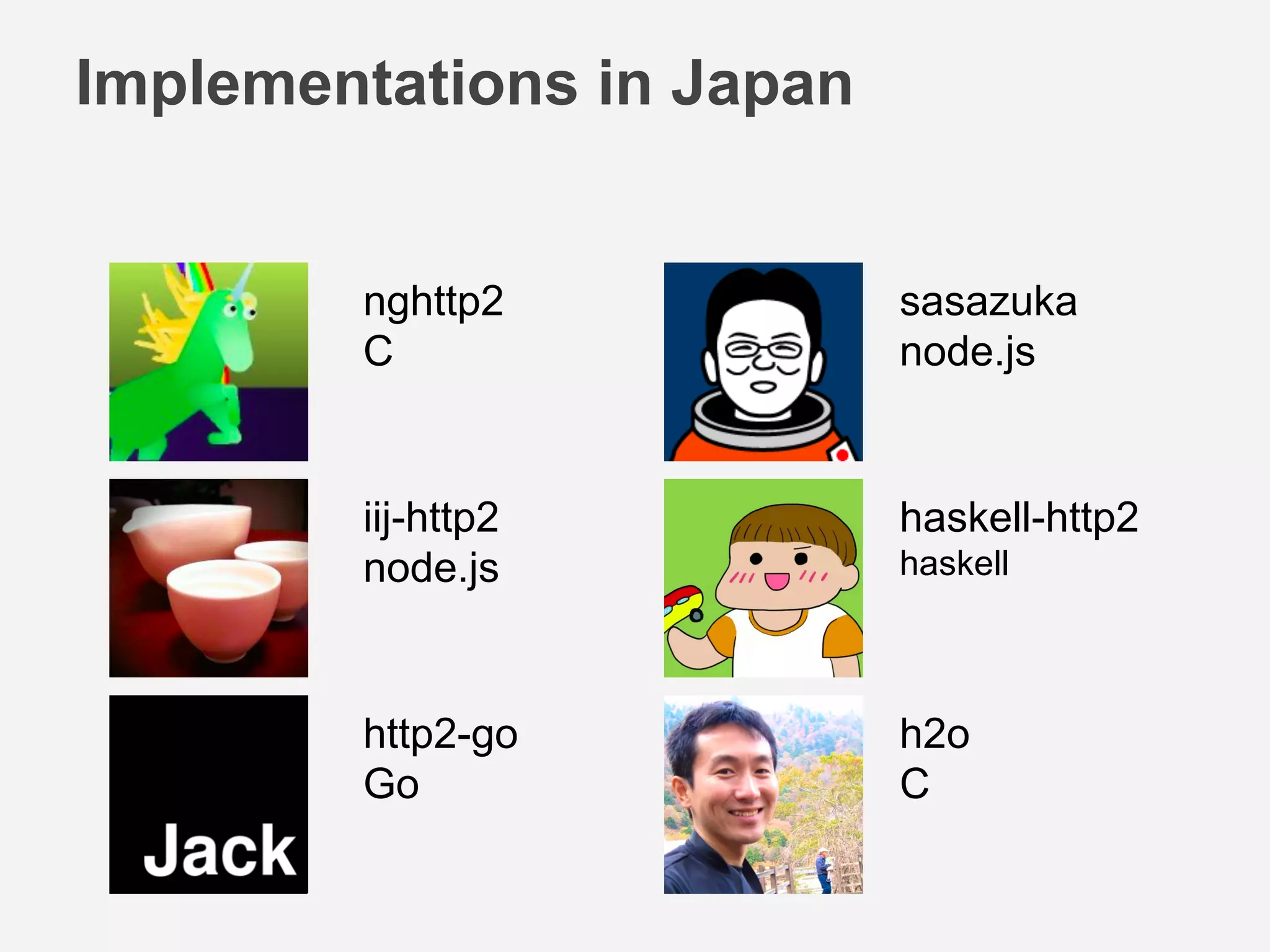 Implementations in Japan
nghttp2
C
iij-http2
node.js
http2-go
Go
sasazuka
node.js
haskell-http2
haskell
h2o
C
 