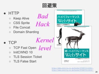 回避策
28
● HTTP
○ Keep Alive
○ CSS Sprite
○ File Concat
○ Domain Sharding
● TCP
○ TCP Fast Open
○ InitCWND 10
○ TLS Session Ticket
○ TLS False Start
Bad
Hack
Kernel
level
http://www.oreilly.co.jp/books/9784873114460/
http://www.oreilly.co.jp/books/9784873113616/
 