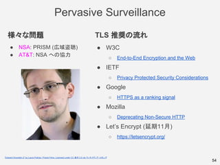 様々な問題
● NSA: PRISM (広域盗聴)
● AT&T: NSA への協力
TLS 推奨の流れ
● W3C
○ End-to-End Encryption and the Web
● IETF
○ Privacy Protected Security Considerations
● Google
○ HTTPS as a ranking signal
● Mozilla
○ Deprecating Non-Secure HTTP
● Let’s Encrypt (延期11月)
○ https://letsencrypt.org/
54
"Edward Snowden-2" by Laura Poitras / Praxis Films. Licensed under CC 表示 3.0 via ウィキメディア・コモンズ
Pervasive Surveillance
 