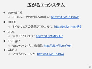 広がるエコシステム
● servlet 4.0
○ ミドルレイヤの仕様への導入: http://bit.ly/1PDc8iW
● HDFS
○ ミドルウェアの通信プロトコルに: http://bit.ly/1hvxhR9
● grpc:
○ 汎用 RPC として: http://bit.ly/1MI5QjP
● F5-BigIP:
○ gateway レベルで対応: http://bit.ly/1LmYxe4
● CURL:
○ いつものツールが: http://bit.ly/1Eb19wi
62
 