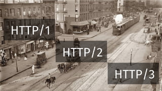 HTTP started done over TCP
 