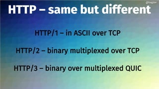 HTTP – same but different
HTTP/1 – in ASCII over TCP
HTTP/2 – binary multiplexed over TCP
HTTP/3 – binary over multiplexed QUIC
@bagder@bagder
 