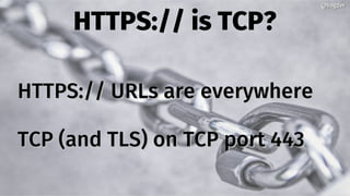 HTTPS:// is TCP?
HTTPS:// URLs are everywhereHTTPS:// URLs are everywhere
TCP (and TLS) on TCP port 443TCP (and TLS) on TCP port 443
@bagder@bagder
 