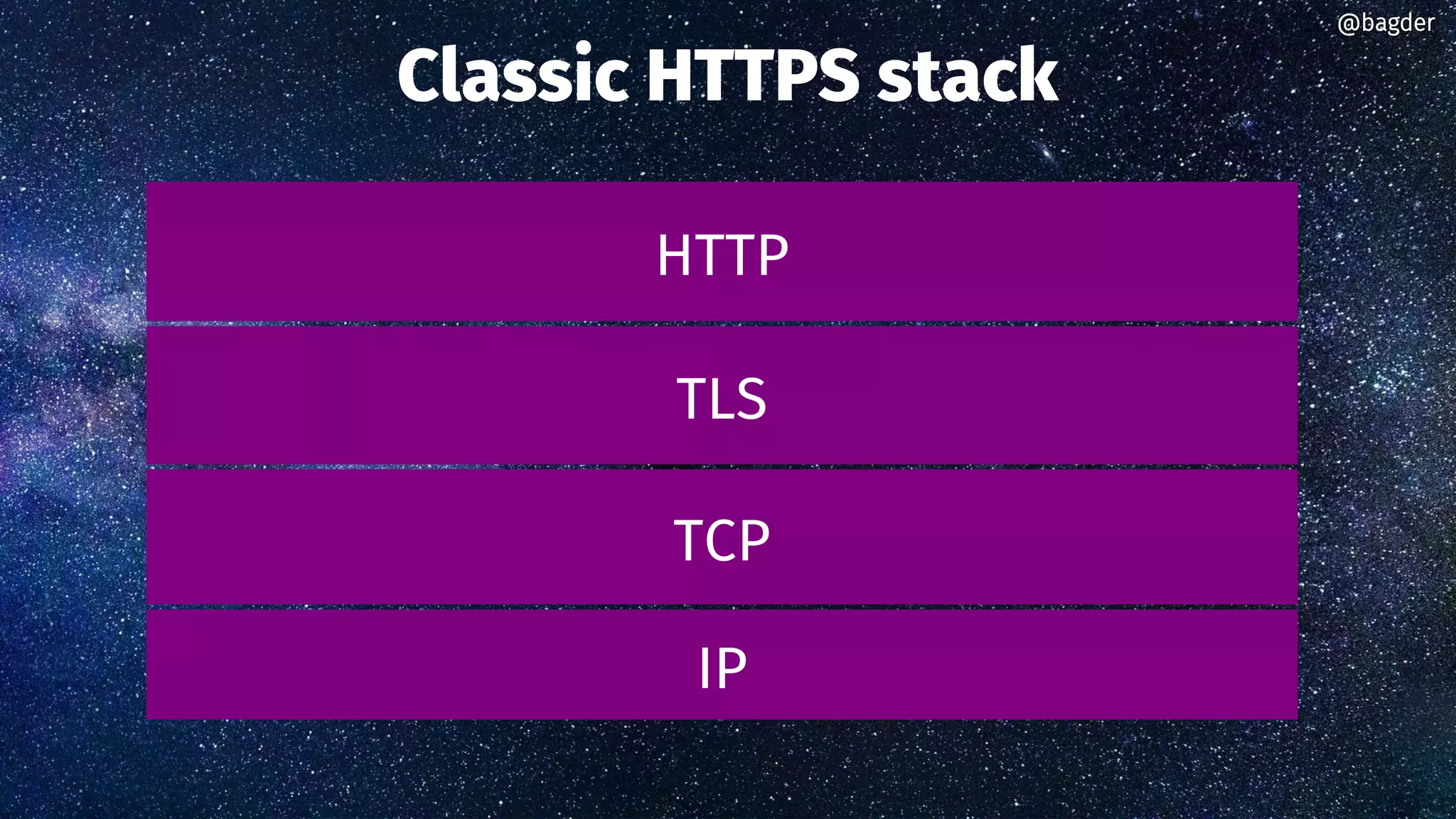 Classic HTTPS stack
IP
TCP
TLS
HTTP
@bagder@bagder
 