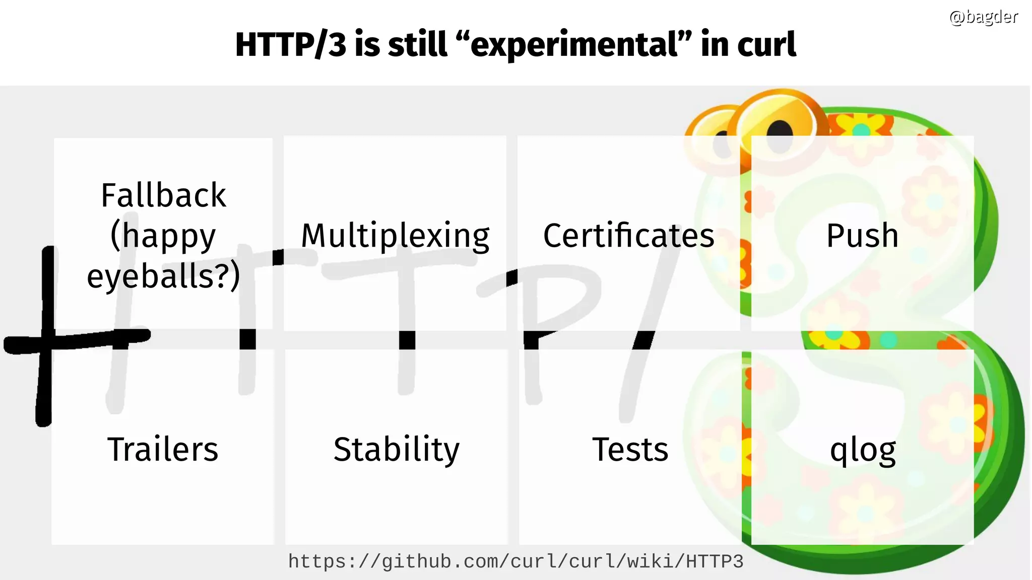 HTTP/3 is still “experimental” in curl
Fallback
(happy
eyeballs?)
https://github.com/curl/curl/wiki/HTTP3
Multiplexing Certificates
Trailers Stability Tests
Push
qlog
@bagder@bagder
 