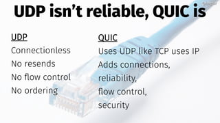 UDP isn’t reliable, QUIC is
UDP
Connectionless
No resends
No flow control
No ordering
@bagder@bagder
QUIC
Uses UDP like TCP uses IP
Adds connections,
reliability,
flow control,
security
 