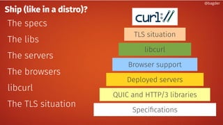 Ship (like in a distro)?
The specs
The libs
The servers
The browsers
libcurl
The TLS situation
Speciﬁcations
QUIC and HTTP/3 libraries
Deployed servers
Browser support
libcurl
TLS situation
@bagder
 