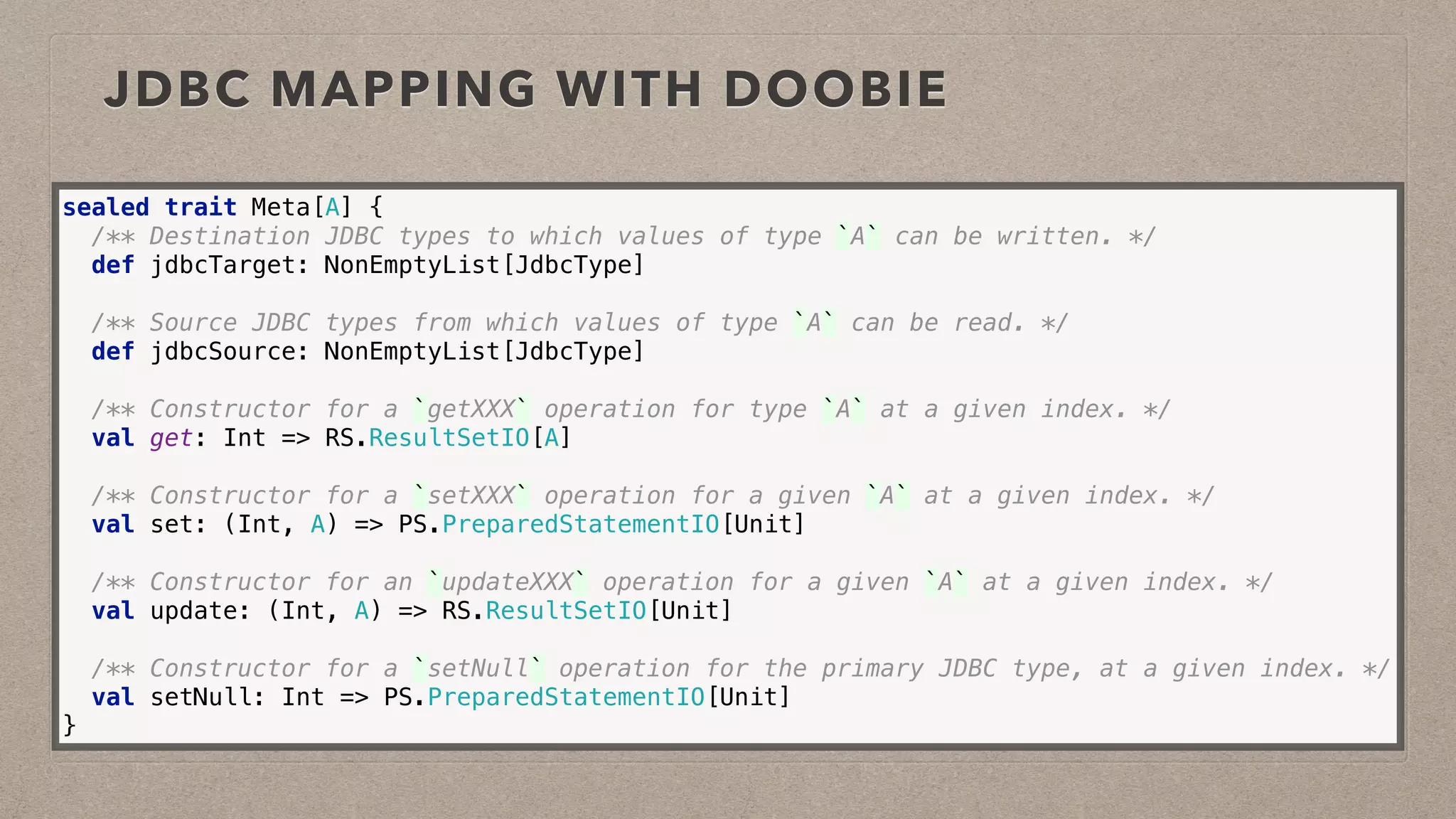 JDBC MAPPING WITH DOOBIE
sealed trait Meta[A] { 
/** Destination JDBC types to which values of type `A` can be written. */ 
def jdbcTarget: NonEmptyList[JdbcType] 
 
/** Source JDBC types from which values of type `A` can be read. */ 
def jdbcSource: NonEmptyList[JdbcType] 
 
/** Constructor for a `getXXX` operation for type `A` at a given index. */ 
val get: Int => RS.ResultSetIO[A]
 
/** Constructor for a `setXXX` operation for a given `A` at a given index. */ 
val set: (Int, A) => PS.PreparedStatementIO[Unit]  
 
/** Constructor for an `updateXXX` operation for a given `A` at a given index. */ 
val update: (Int, A) => RS.ResultSetIO[Unit]  
 
/** Constructor for a `setNull` operation for the primary JDBC type, at a given index. */ 
val setNull: Int => PS.PreparedStatementIO[Unit] 
}
 