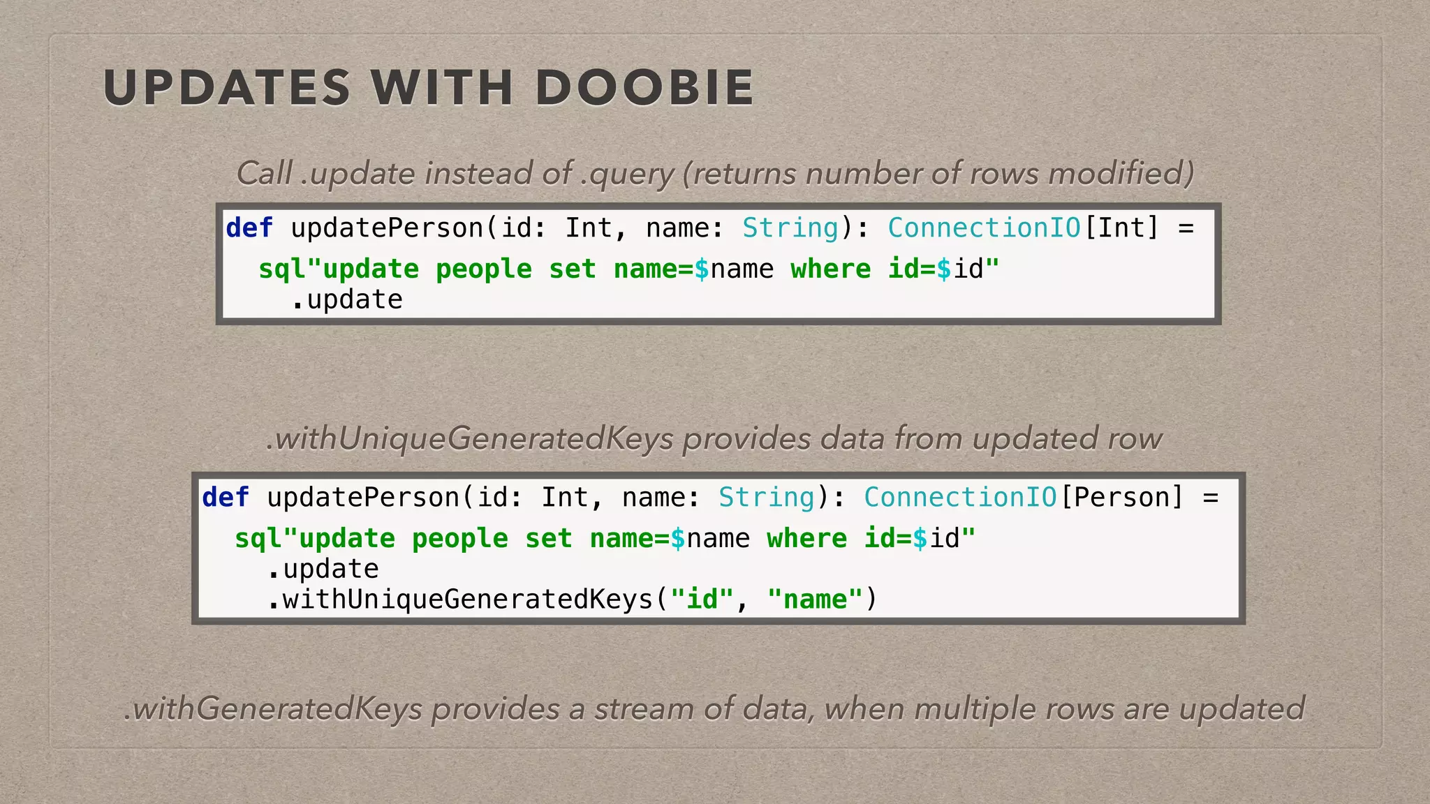 UPDATES WITH DOOBIE
Call .update instead of .query (returns number of rows modiﬁed)
def updatePerson(id: Int, name: String): ConnectionIO[Int] =
sql"update people set name=$name where id=$id" 
.update
def updatePerson(id: Int, name: String): ConnectionIO[Person] =
sql"update people set name=$name where id=$id" 
.update 
.withUniqueGeneratedKeys("id", "name")
.withUniqueGeneratedKeys provides data from updated row
.withGeneratedKeys provides a stream of data, when multiple rows are updated
 