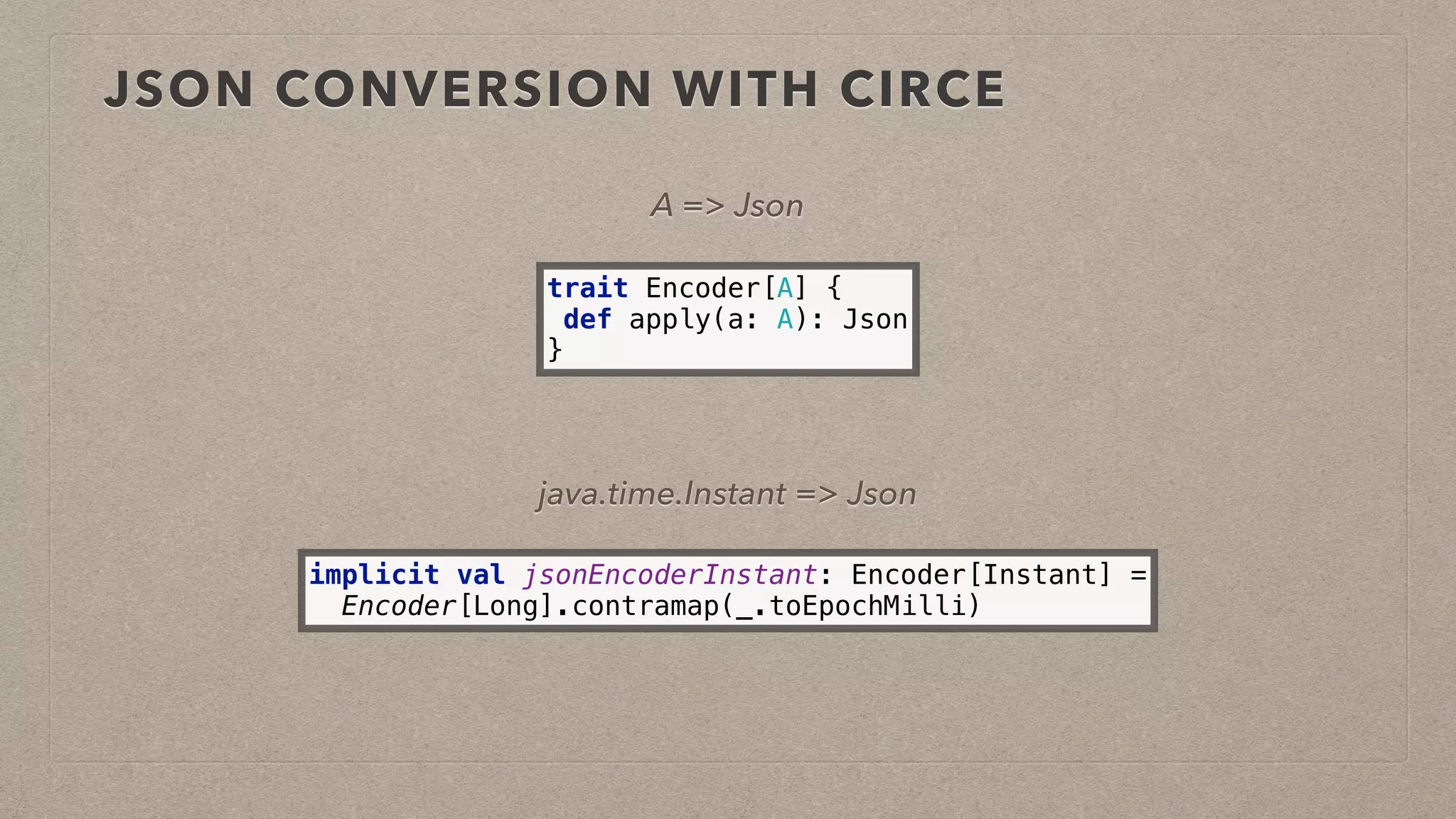 JSON CONVERSION WITH CIRCE
trait Encoder[A] { 
def apply(a: A): Json 
}
A => Json
java.time.Instant => Json
implicit val jsonEncoderInstant: Encoder[Instant] = 
Encoder[Long].contramap(_.toEpochMilli)
 
