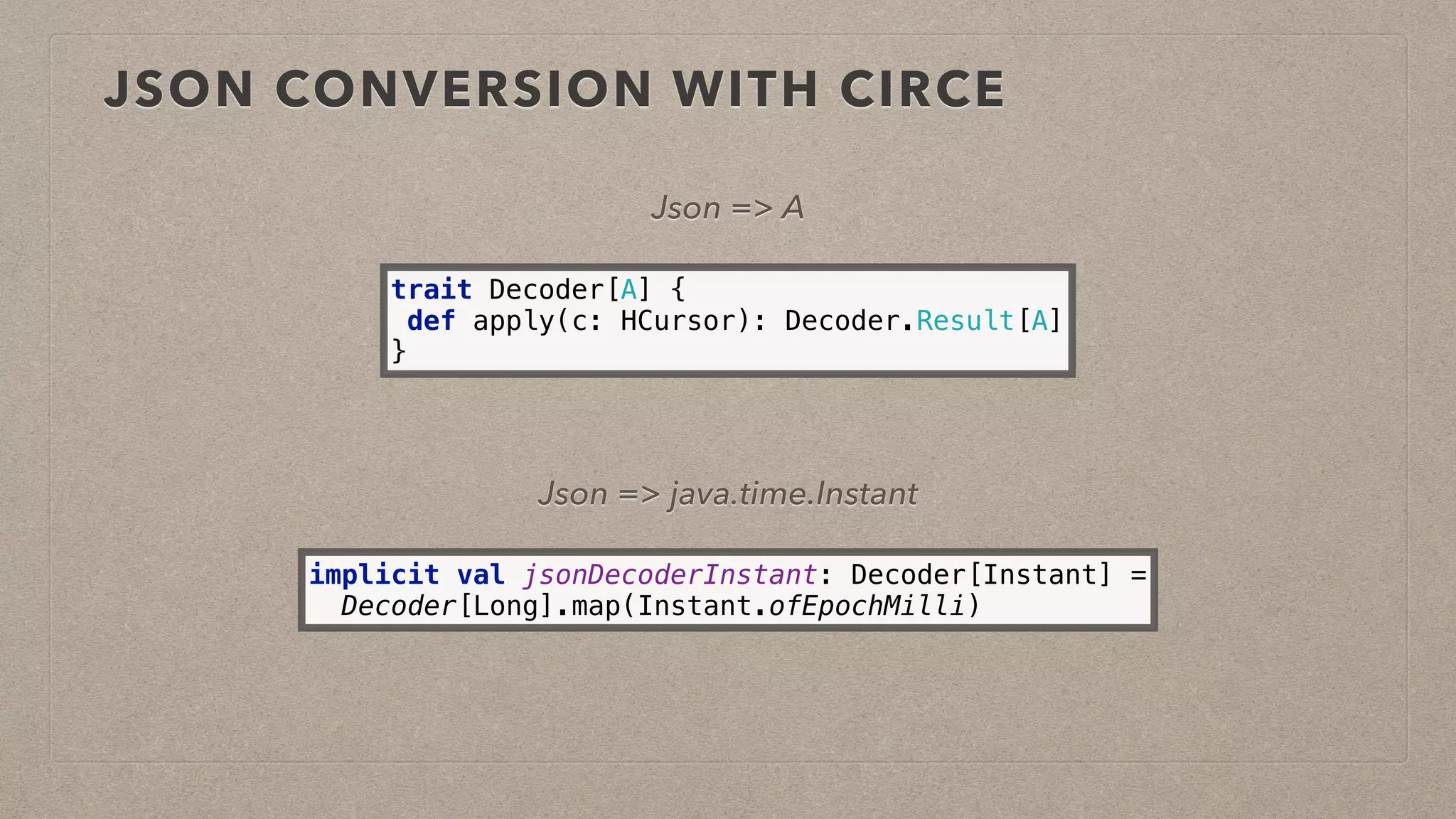JSON CONVERSION WITH CIRCE
trait Decoder[A] { 
def apply(c: HCursor): Decoder.Result[A] 
}
Json => A
implicit val jsonDecoderInstant: Decoder[Instant] = 
Decoder[Long].map(Instant.ofEpochMilli)
Json => java.time.Instant
 