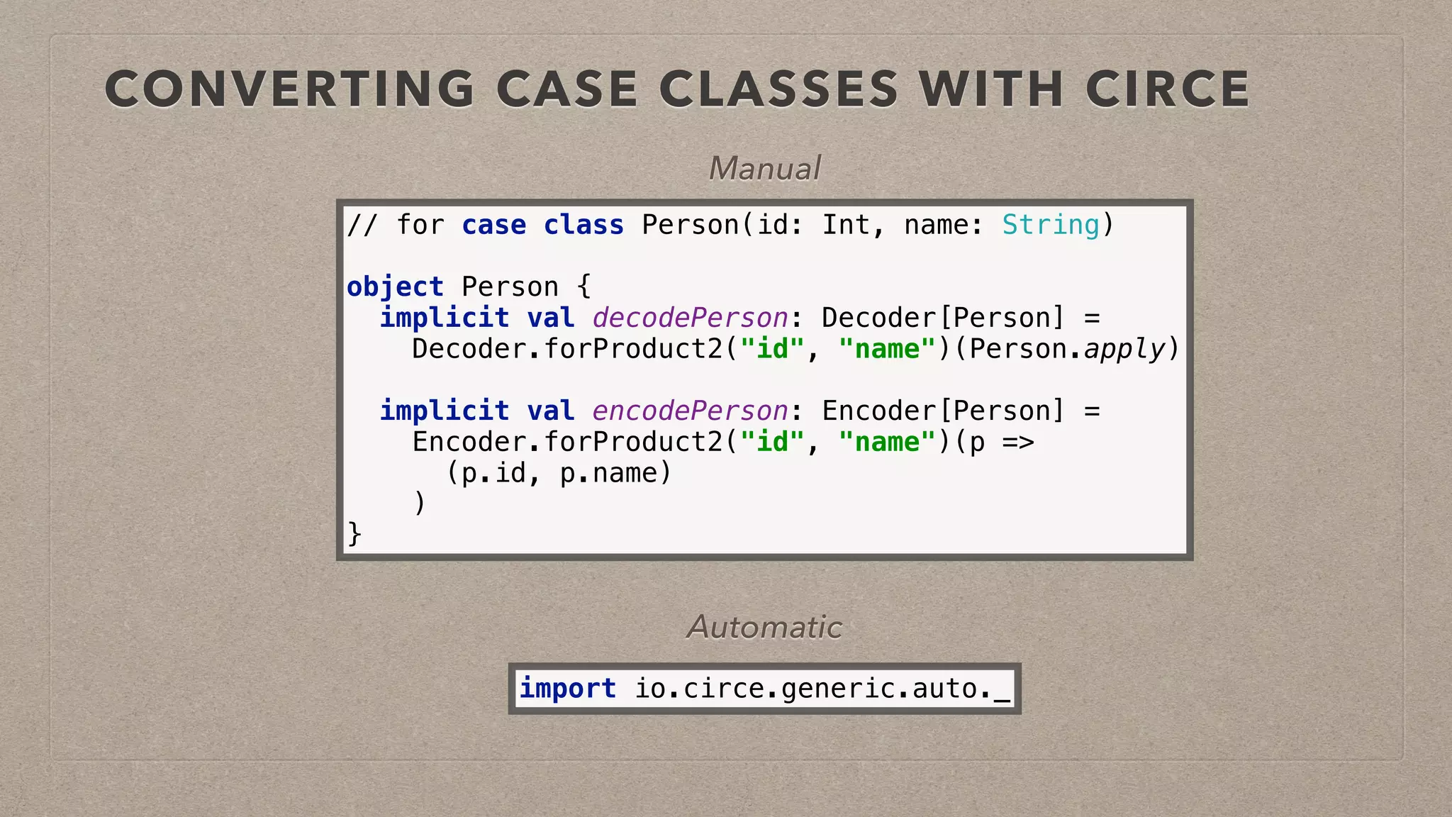 CONVERTING CASE CLASSES WITH CIRCE
Automatic
import io.circe.generic.auto._
Manual
// for case class Person(id: Int, name: String)
object Person { 
implicit val decodePerson: Decoder[Person] = 
Decoder.forProduct2("id", "name")(Person.apply) 
 
implicit val encodePerson: Encoder[Person] = 
Encoder.forProduct2("id", "name")(p => 
(p.id, p.name) 
) 
}
 
