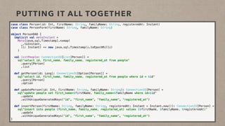 PUTTING IT ALL TOGETHER
case class Person(id: Int, firstName: String, familyName: String, registeredAt: Instant) 
case class PersonForm(firstName: String, familyName: String)
object PersonDAO { 
implicit val metaInstant = 
Meta[java.sql.Timestamp].nxmap( 
_.toInstant, 
(i: Instant) => new java.sql.Timestamp(i.toEpochMilli) 
) 
 
val listPeople: ConnectionIO[List[Person]] = 
sql"select id, first_name, family_name, registered_at from people" 
.query[Person] 
.list 
 
def getPerson(id: Long): ConnectionIO[Option[Person]] = 
sql"select id, first_name, family_name, registered_at from people where id = $id" 
.query[Person] 
.option 
 
def updatePerson(id: Int, firstName: String, familyName: String): ConnectionIO[Person] = 
sql"update people set first_name=$firstName, family_name=$familyName where id=$id" 
.update 
.withUniqueGeneratedKeys("id", "first_name", "family_name", "registered_at") 
 
def insertPerson(firstName: String, familyName: String, registeredAt: Instant = Instant.now()): ConnectionIO[Person] = 
sql"insert into people (first_name, family_name, registered_at) values ($firstName, $familyName, $registeredAt)" 
.update 
.withUniqueGeneratedKeys("id", "first_name", "family_name", "registered_at") 
}
 