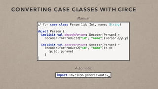 CONVERTING CASE CLASSES WITH CIRCE
Automatic
import io.circe.generic.auto._
Manual
// for case class Person(id: Int, name: String)
object Person { 
implicit val decodePerson: Decoder[Person] = 
Decoder.forProduct2("id", "name")(Person.apply) 
 
implicit val encodePerson: Encoder[Person] = 
Encoder.forProduct2("id", "name")(p => 
(p.id, p.name) 
) 
}
 
