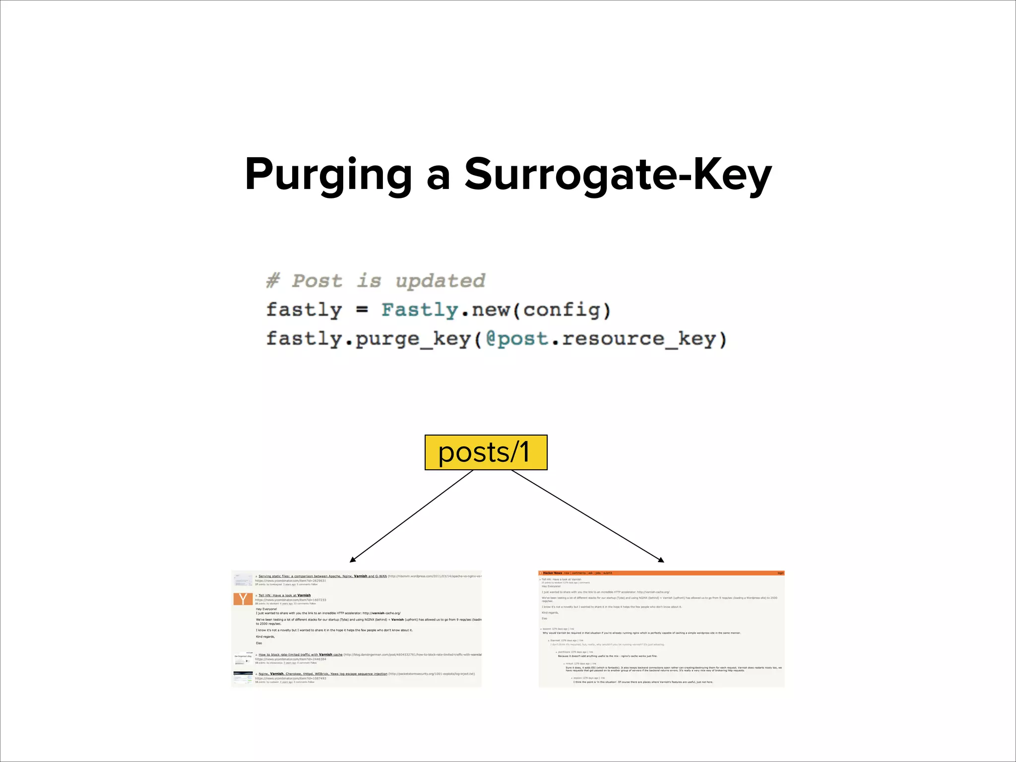 Purging a Surrogate-Key

posts/1

 