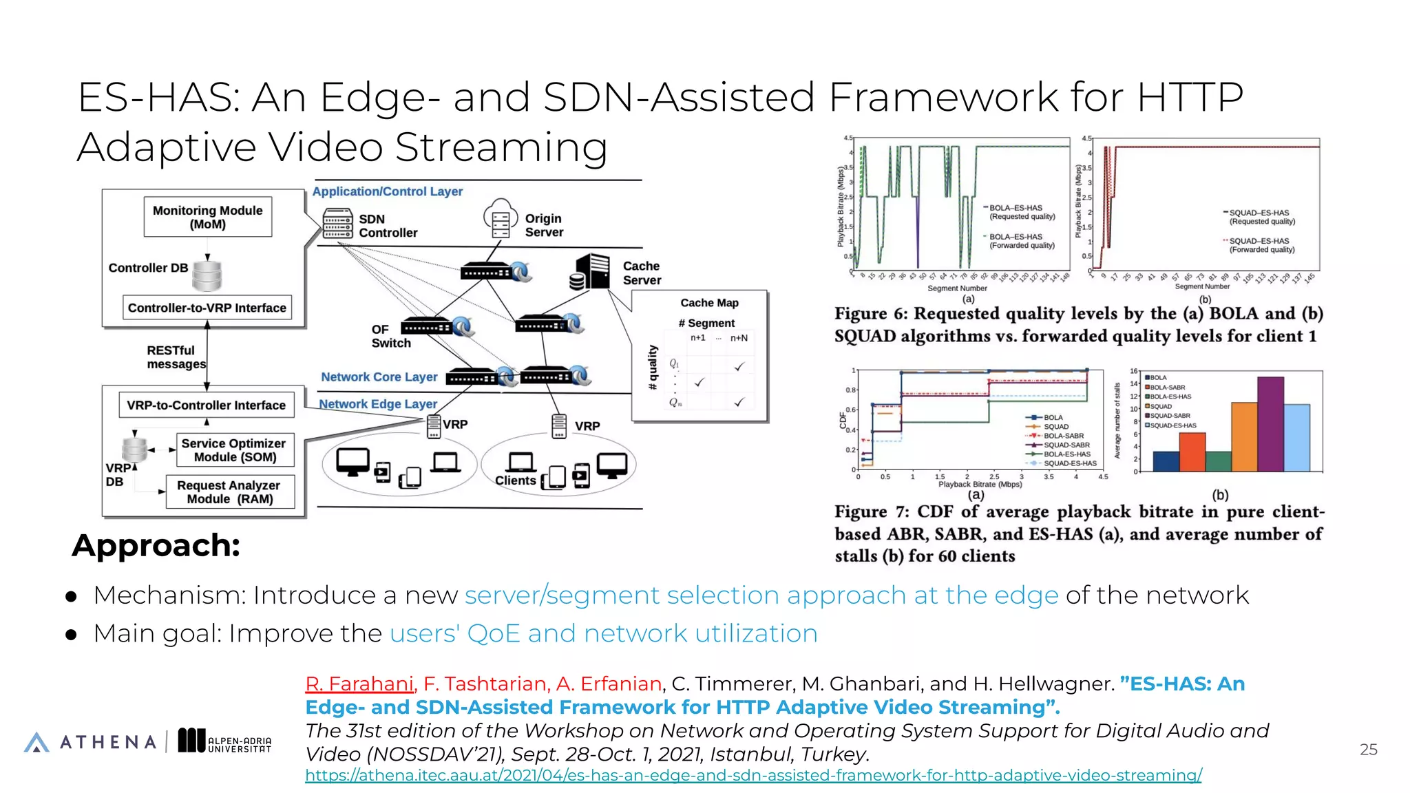 Approach:
● Mechanism: Introduce a new server/segment selection approach at the edge of the network
● Main goal: Improve the users' QoE and network utilization
ES-HAS: An Edge- and SDN-Assisted Framework for HTTP
Adaptive Video Streaming
25
25
R. Farahani, F. Tashtarian, A. Erfanian, C. Timmerer, M. Ghanbari, and H. Hellwagner. ”ES-HAS: An
Edge- and SDN-Assisted Framework for HTTP Adaptive Video Streaming”.
The 31st edition of the Workshop on Network and Operating System Support for Digital Audio and
Video (NOSSDAV’21), Sept. 28-Oct. 1, 2021, Istanbul, Turkey.
https://athena.itec.aau.at/2021/04/es-has-an-edge-and-sdn-assisted-framework-for-http-adaptive-video-streaming/
 