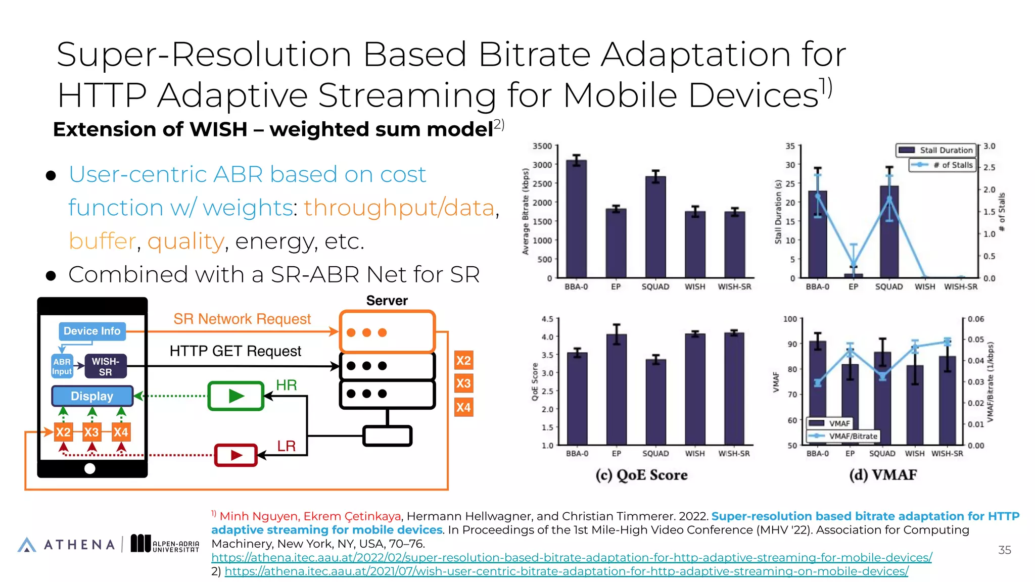 Extension of WISH – weighted sum model2)
● User-centric ABR based on cost
function w/ weights: throughput/data,
buffer, quality, energy, etc.
● Combined with a SR-ABR Net for SR
Super-Resolution Based Bitrate Adaptation for
HTTP Adaptive Streaming for Mobile Devices1)
35
35
1)
Minh Nguyen, Ekrem Çetinkaya, Hermann Hellwagner, and Christian Timmerer. 2022. Super-resolution based bitrate adaptation for HTTP
adaptive streaming for mobile devices. In Proceedings of the 1st Mile-High Video Conference (MHV '22). Association for Computing
Machinery, New York, NY, USA, 70–76.
https://athena.itec.aau.at/2022/02/super-resolution-based-bitrate-adaptation-for-http-adaptive-streaming-for-mobile-devices/
2) https://athena.itec.aau.at/2021/07/wish-user-centric-bitrate-adaptation-for-http-adaptive-streaming-on-mobile-devices/
 