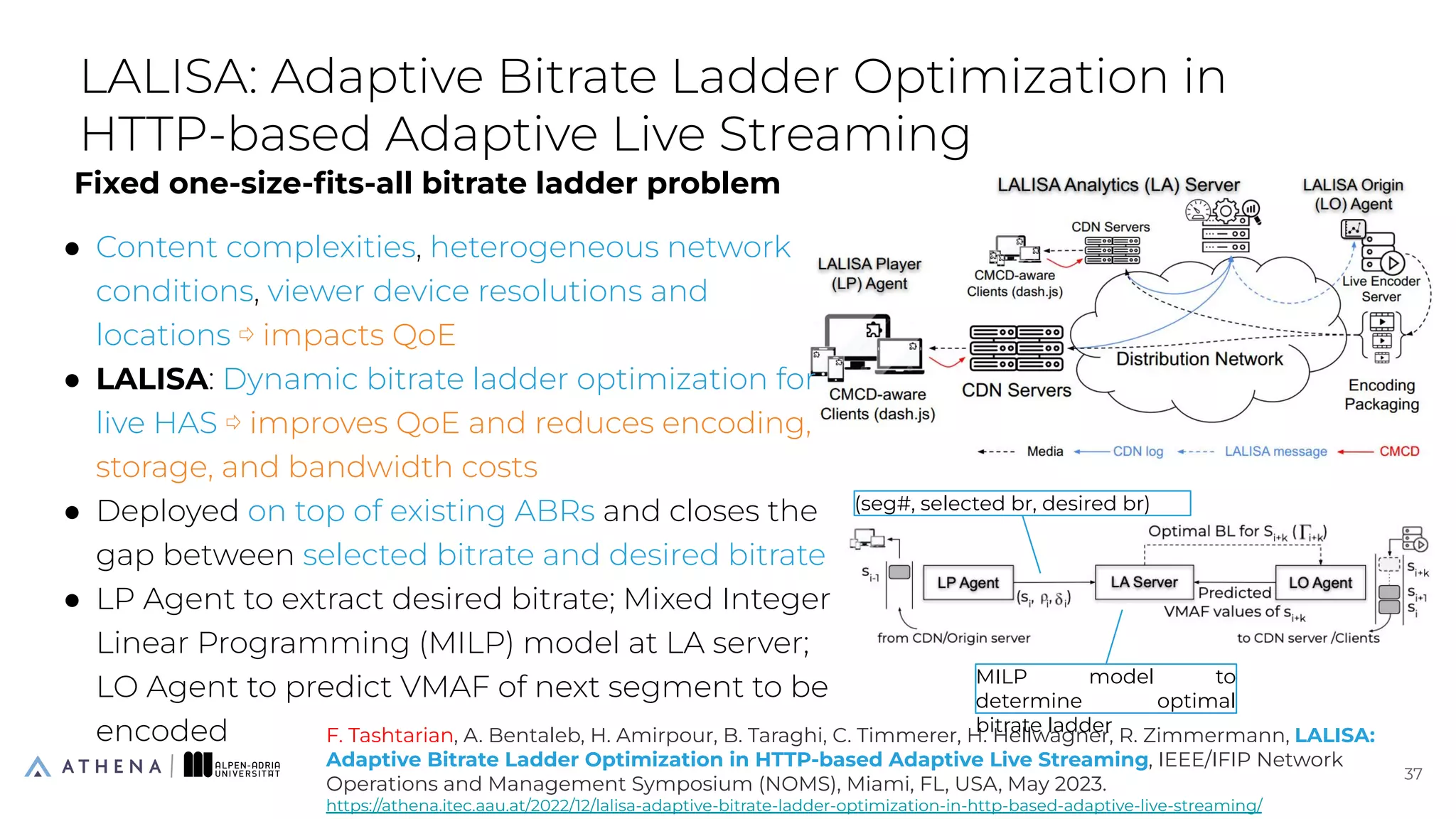 Fixed one-size-ﬁts-all bitrate ladder problem
● Content complexities, heterogeneous network
conditions, viewer device resolutions and
locations ⇨ impacts QoE
● LALISA: Dynamic bitrate ladder optimization for
live HAS ⇨ improves QoE and reduces encoding,
storage, and bandwidth costs
● Deployed on top of existing ABRs and closes the
gap between selected bitrate and desired bitrate
● LP Agent to extract desired bitrate; Mixed Integer
Linear Programming (MILP) model at LA server;
LO Agent to predict VMAF of next segment to be
encoded
LALISA: Adaptive Bitrate Ladder Optimization in
HTTP-based Adaptive Live Streaming
37
37
F. Tashtarian, A. Bentaleb, H. Amirpour, B. Taraghi, C. Timmerer, H. Hellwagner, R. Zimmermann, LALISA:
Adaptive Bitrate Ladder Optimization in HTTP-based Adaptive Live Streaming, IEEE/IFIP Network
Operations and Management Symposium (NOMS), Miami, FL, USA, May 2023.
https://athena.itec.aau.at/2022/12/lalisa-adaptive-bitrate-ladder-optimization-in-http-based-adaptive-live-streaming/
(seg#, selected br, desired br)
MILP model to
determine optimal
bitrate ladder
 