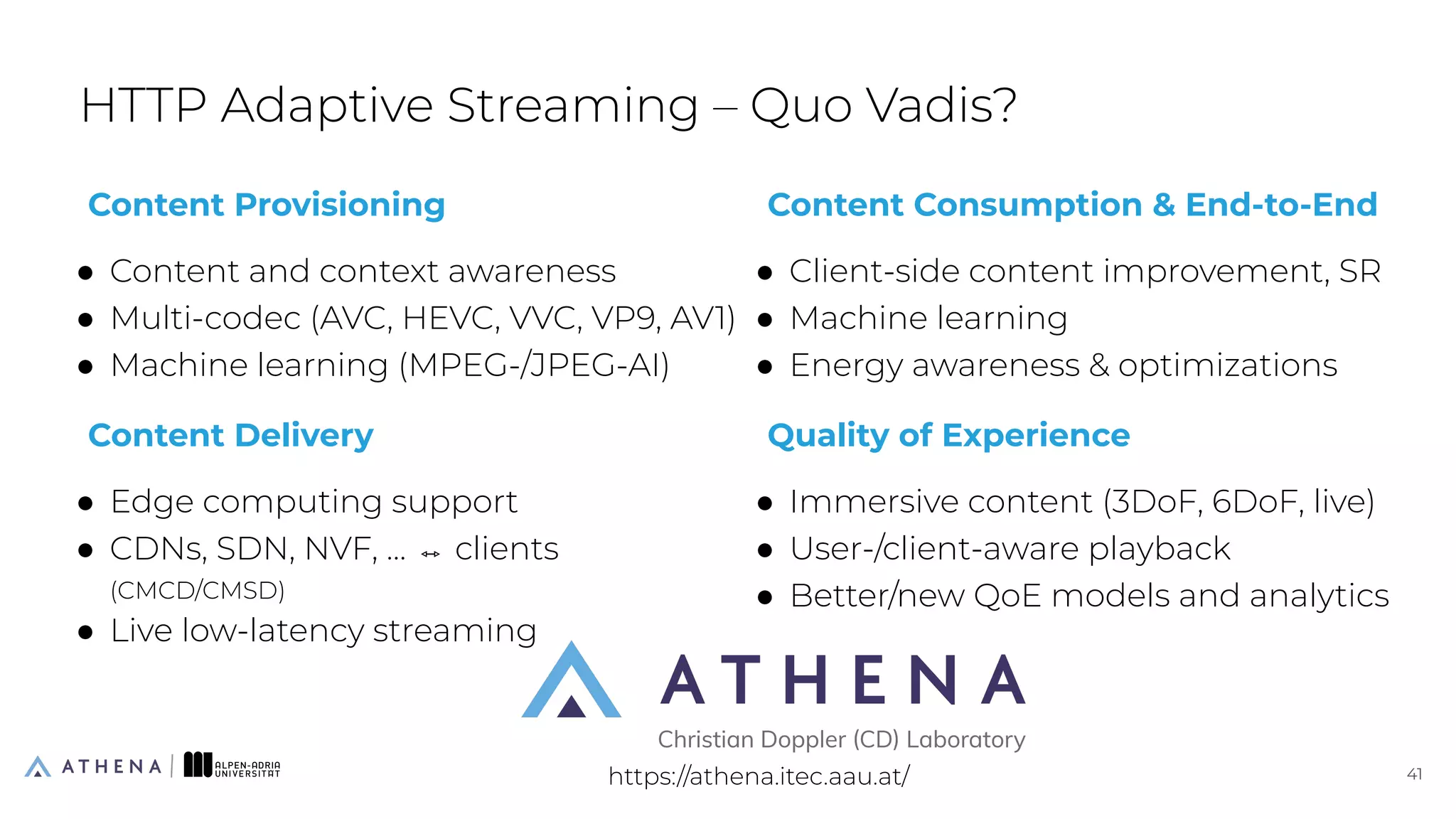 Content Delivery
● Edge computing support
● CDNs, SDN, NVF, … ⇿ clients
(CMCD/CMSD)
● Live low-latency streaming
HTTP Adaptive Streaming – Quo Vadis?
41
41
Content Consumption & End-to-End
● Client-side content improvement, SR
● Machine learning
● Energy awareness & optimizations
https://athena.itec.aau.at/
Content Provisioning
● Content and context awareness
● Multi-codec (AVC, HEVC, VVC, VP9, AV1)
● Machine learning (MPEG-/JPEG-AI)
Quality of Experience
● Immersive content (3DoF, 6DoF, live)
● User-/client-aware playback
● Better/new QoE models and analytics
 