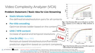Problem Statement / Basic Idea for Live Streaming
● Static bitrate ladder
Pre-deﬁned bitrate/resolution pairs for all contents
● Per-title encoding
Optimize bitrate ladder based on the content
● UHD / HFR content
Increase of spatial and temporal resolutions
● Live (is Life)[* Opus, 1985]
Perceptual-based bitrate/resolution/framerate
prediction algorithm based on content complexity
Video Complexity Analyzer (VCA)
11
11
VoD
Live
* … https://www.youtube.com/watch?v=pATX-lV0VFk
Vignesh V Menon, Christian Feldmann, Hadi Amirpour, Mohammad Ghanbari, and Christian Timmerer. 2022.
VCA: video complexity analyzer. In Proceedings of the 13th ACM Multimedia Systems Conference (MMSys '22). Association
for Computing Machinery, New York, NY, USA, 259–264. https://athena.itec.aau.at/2022/04/vca-video-complexity-analyzer/
 