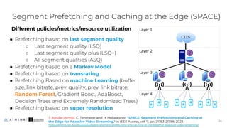 Different policies/metrics/resource utilization
● Prefetching based on last segment quality
○ Last segment quality (LSQ)
○ Last segment quality plus (LSQ+)
○ All segment qualities (ASQ)
● Prefetching based on a Markov Model
● Prefetching based on transrating
● Prefetching Based on machine Learning (buffer
size, link bitrate, prev. quality, prev. link bitrate;
Random Forest, Gradient Boost, AdaBoost,
Decision Trees and Extremely Randomized Trees)
● Prefetching based on super resolution
Segment Prefetching and Caching at the Edge (SPACE)
24
24
J. Aguilar-Armijo, C. Timmerer and H. Hellwagner, "SPACE: Segment Prefetching and Caching at
the Edge for Adaptive Video Streaming," in IEEE Access, vol. 11, pp. 21783-21798, 2023
https://athena.itec.aau.at/2023/02/space-segment-prefetching-and-caching-at-the-edge-for-adaptive-video-streaming/
 
