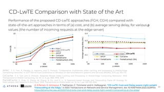 Performance of the proposed CD-LwTE approaches (FGH, CGH) compared with
state-of-the-art approaches in terms of (a) cost, and (b) average serving delay, for various ρ
values (the number of incoming requests at the edge server)
CD-LwTE Comparison with State of the Art
30
30
APAC: T. X. Tran, P. Pandey, A. Hajisami, and D. Pompili, “Collaborative multibitrate video caching and processing in Mobile-Edge
Computing networks,” in 2017 13th Annual Conference on Wireless On-demand Network Systems and Services (WONS), 2017, pp. 165–172.
CoCache: T. X. Tran and D. Pompili, “Adaptive Bitrate Video Caching and Processing in Mobile-Edge Computing Networks,” IEEE
Transactions on Mobile Computing, vol. 18, no. 9, pp. 1965–1978, 2019.
PartialCache: H. Zhao, Q. Zheng, W. Zhang, B. Du, and H. Li, “A Segment-based Storage and Transcoding Trade-off Strategy for
Multi-version VoD Systems in the Cloud,” IEEE Transactions on Multimedia, vol. 19, no. 1, pp. 149–159, 2016.
A. Erfanian, H. Amirpour, F. Tashtarian, C. Timmerer and H. Hellwagner, "CD-LwTE: Cost-and Delay-aware Light-weight
Transcoding at the Edge," in IEEE Transactions on Network and Service Management, doi: 10.1109/TNSM.2022.3229744.
https://athena.itec.aau.at/2022/12/cd-lwte-cost-and-delay-aware-light-weight-transcoding-at-the-edge/
CD-LwTE
CD-LwTE
 