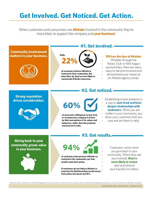 Allstate Customer Care >> Http Agweb 2 Allstate Allstate Customer Care >> Http Agweb 2 Allstate
